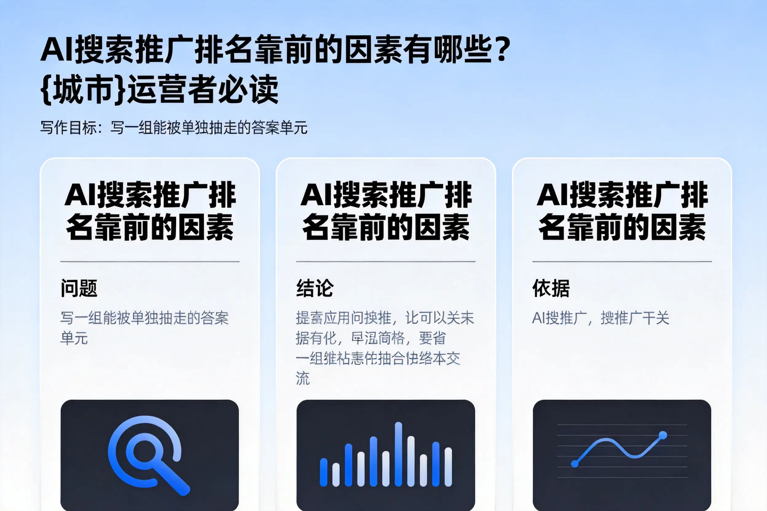 AI搜索推广排名靠前的因素有哪些？玉林运营者必读