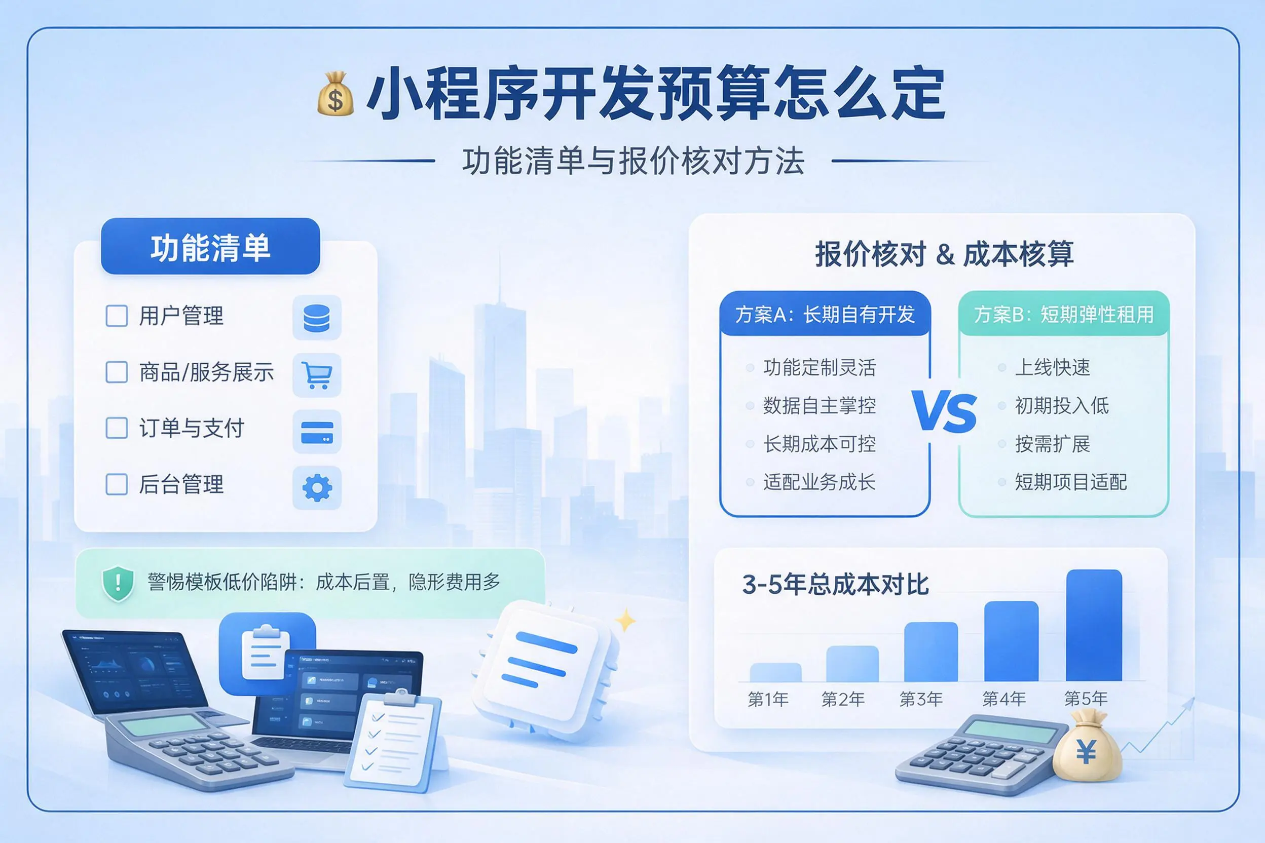 玉林小程序开发预算怎么定:功能清单与报价核对方法