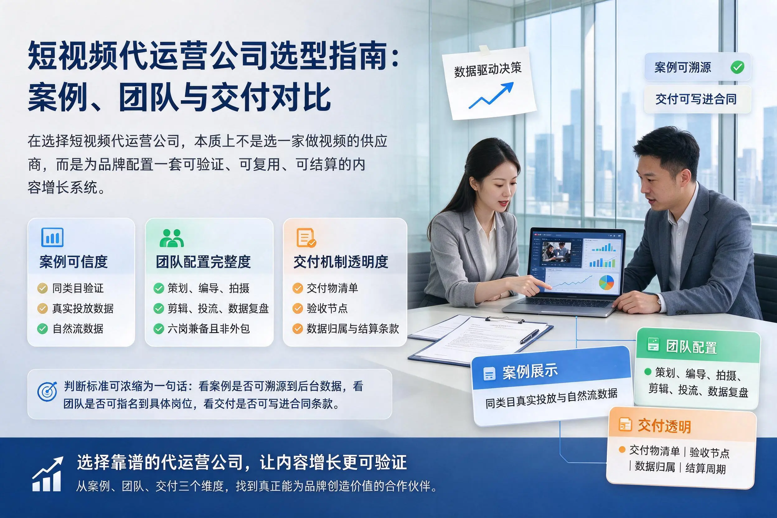 玉林短视频代运营公司选型指南:案例、团队与交付对比