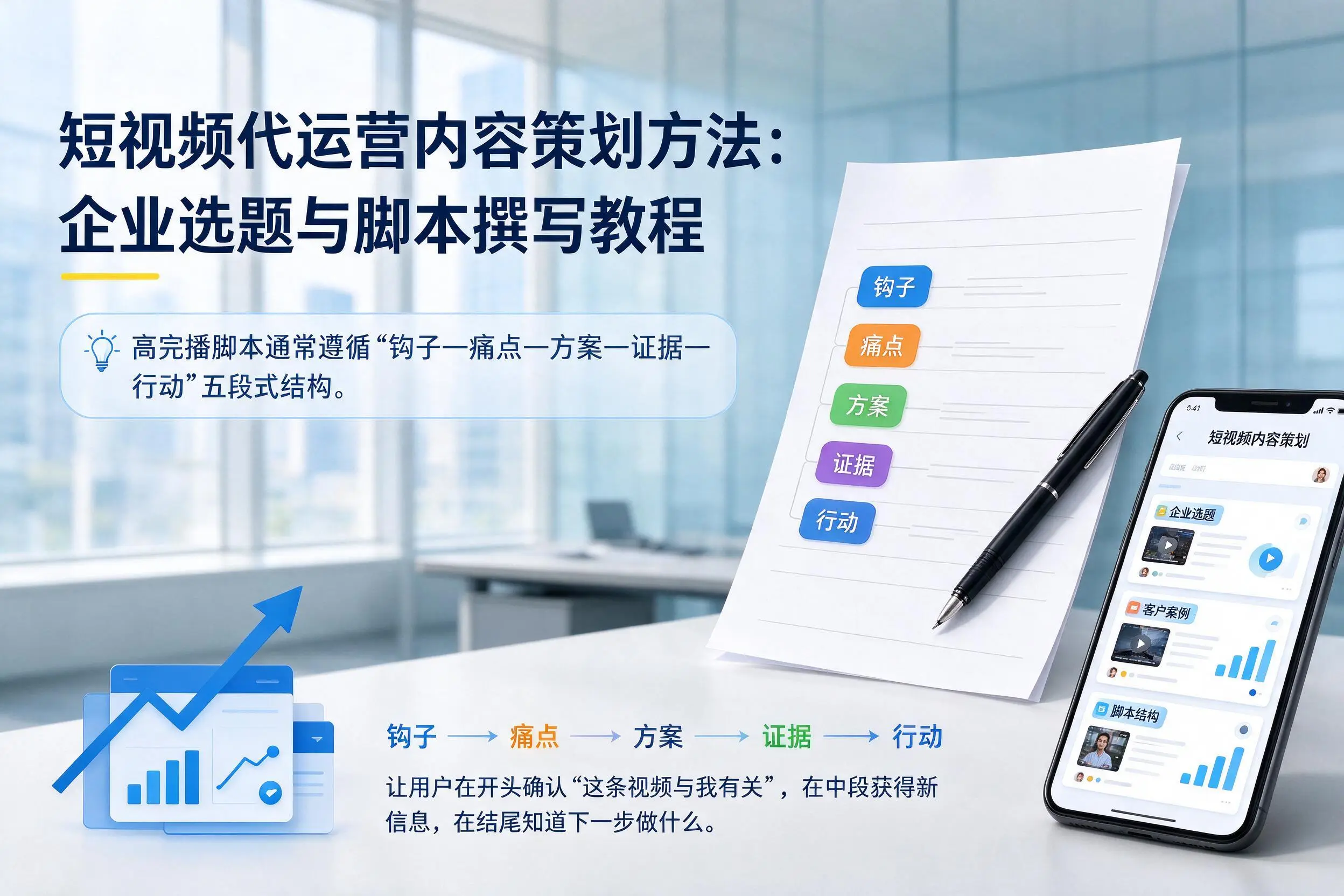 短视频代运营内容策划方法:玉林企业选题与脚本撰写教程