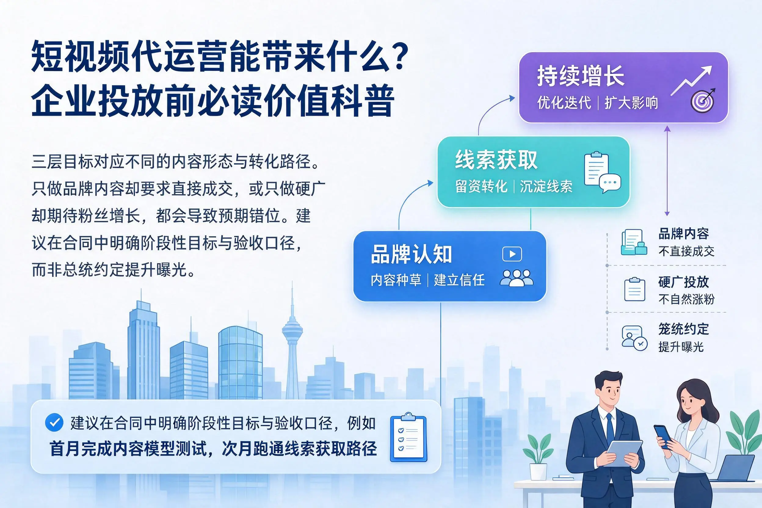 短视频代运营能带来什么？玉林企业投放前必读价值科普