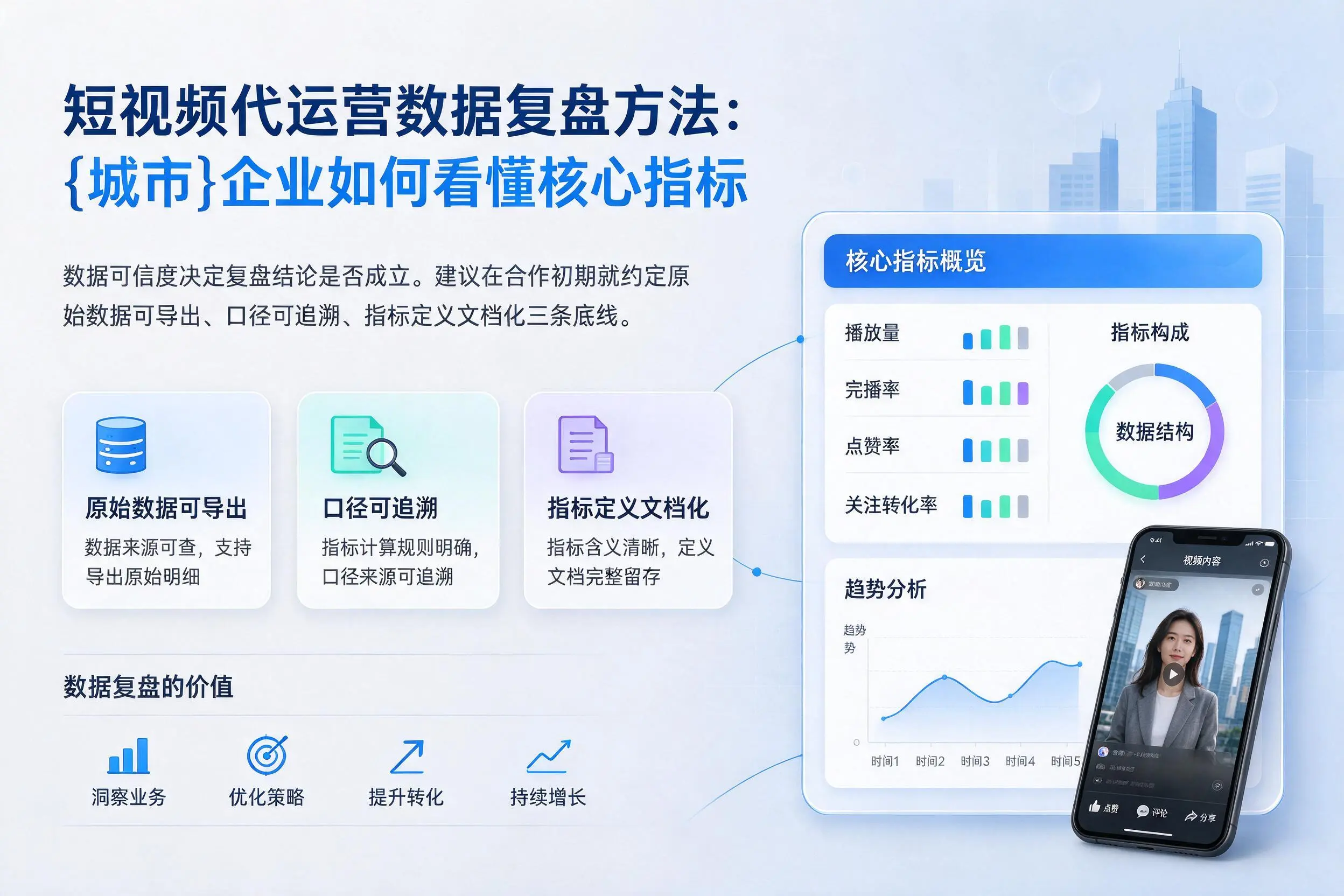 短视频代运营数据复盘方法:玉林企业如何看懂核心指标