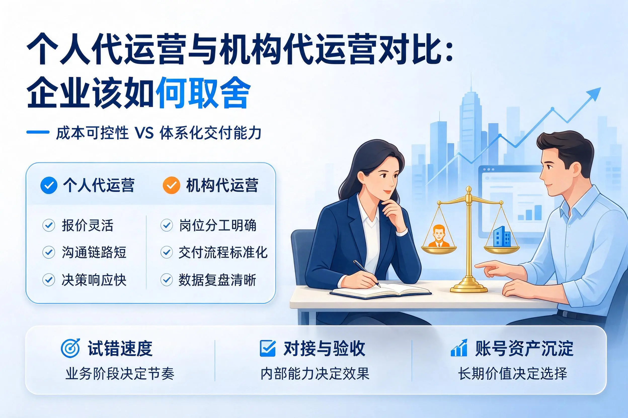 个人代运营与机构代运营对比:玉林企业该如何取舍