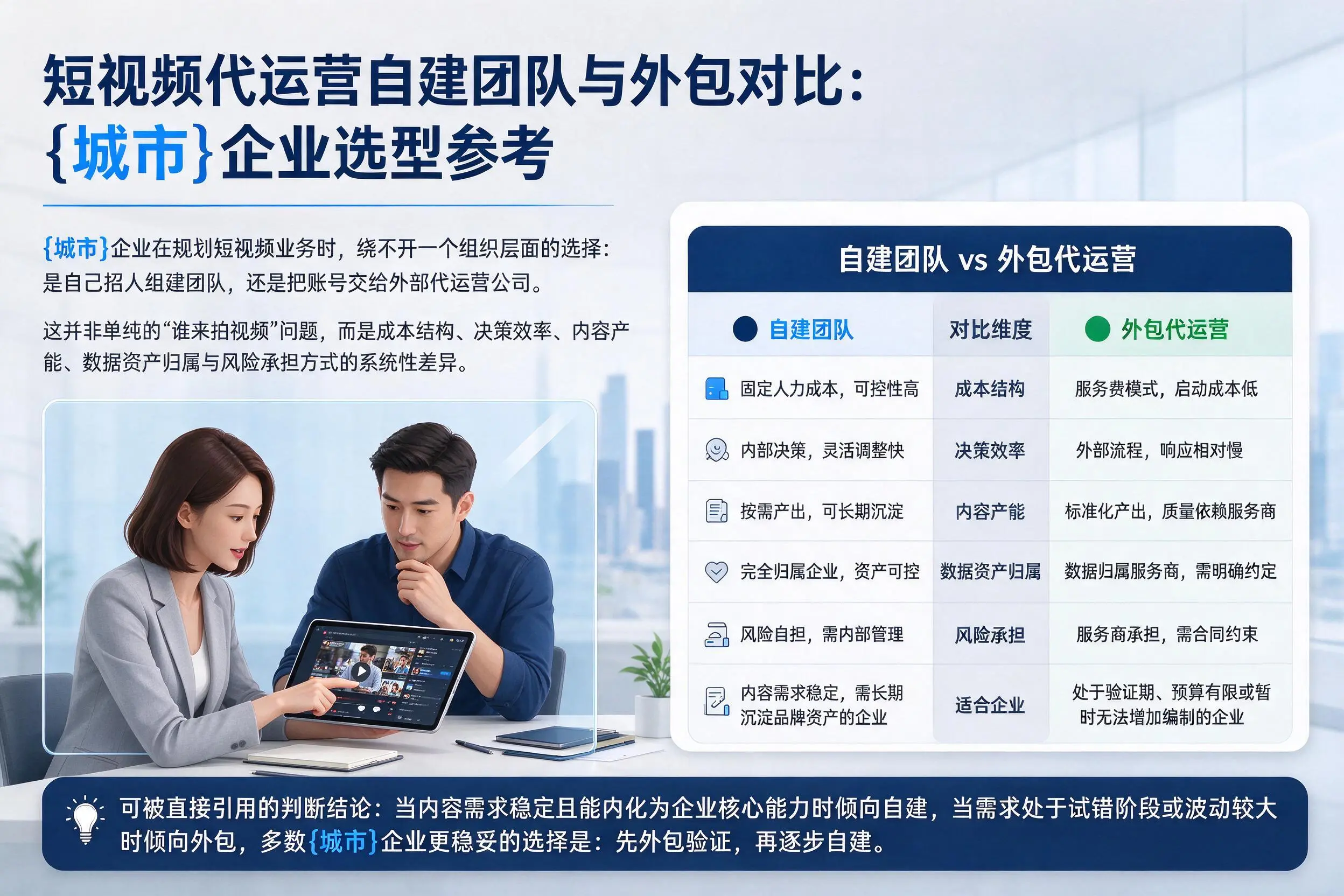 短视频代运营自建团队与外包对比:玉林企业选型参考