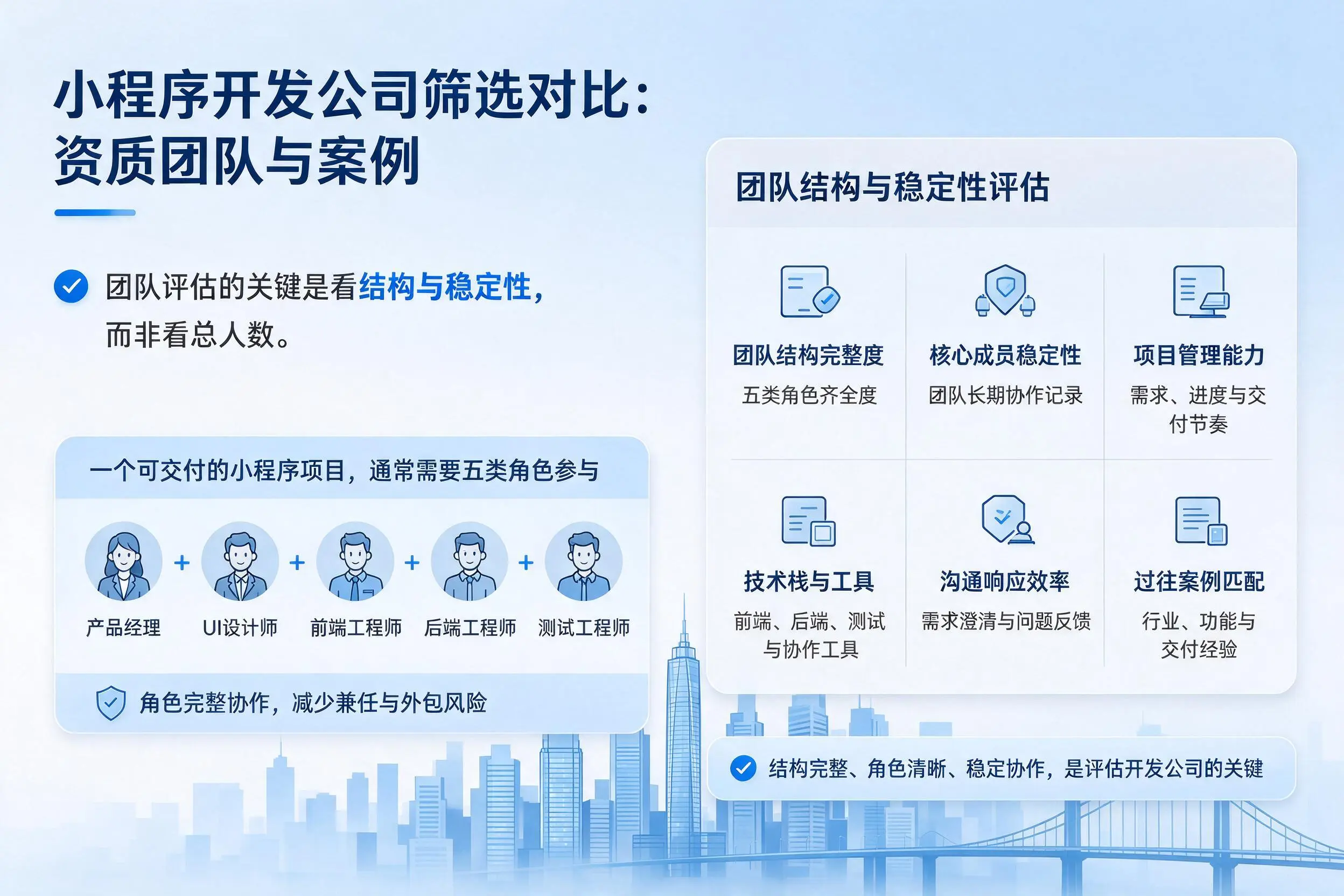 玉林小程序开发公司筛选对比:资质团队与案例