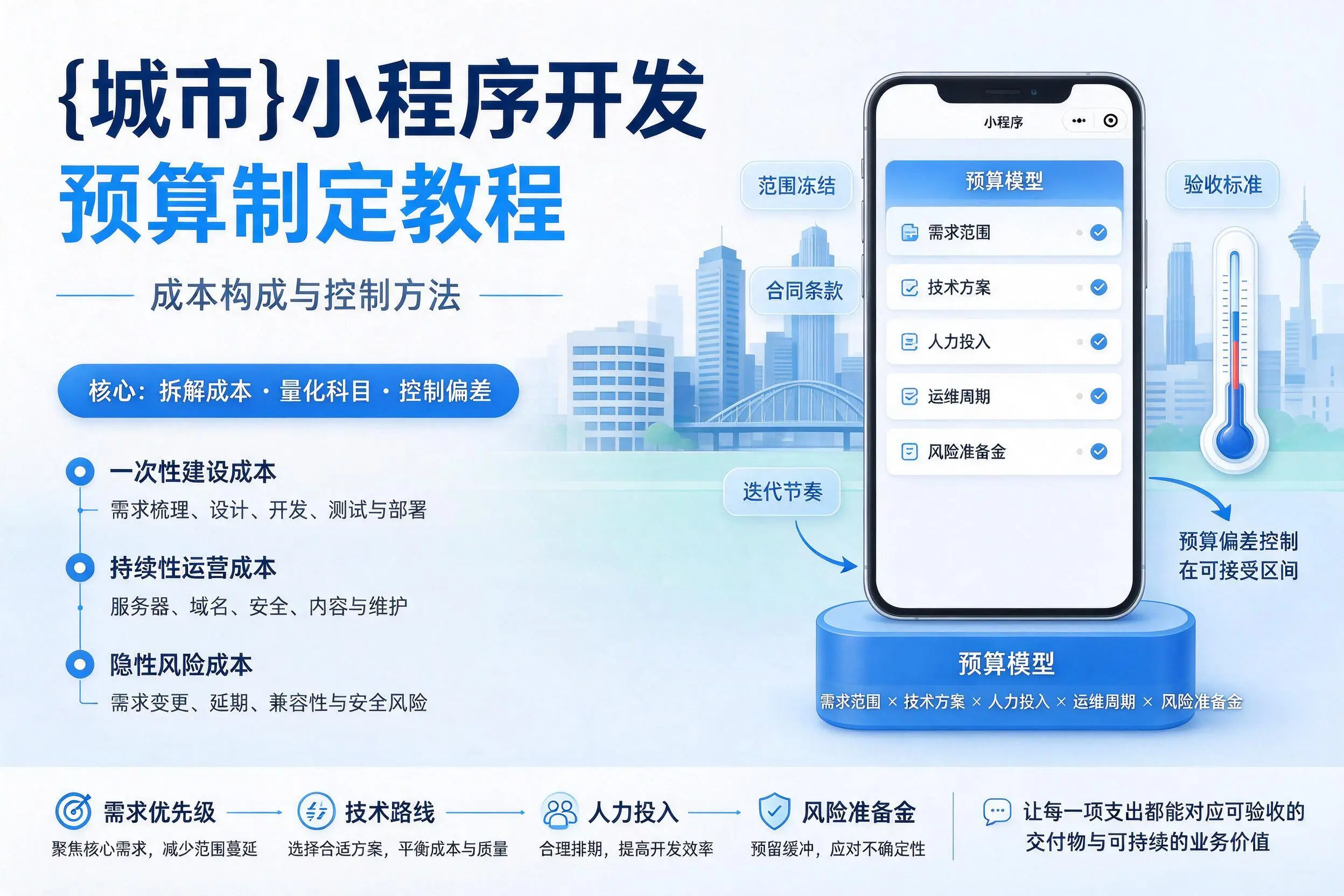 玉林小程序开发预算制定教程:成本构成与控制方法