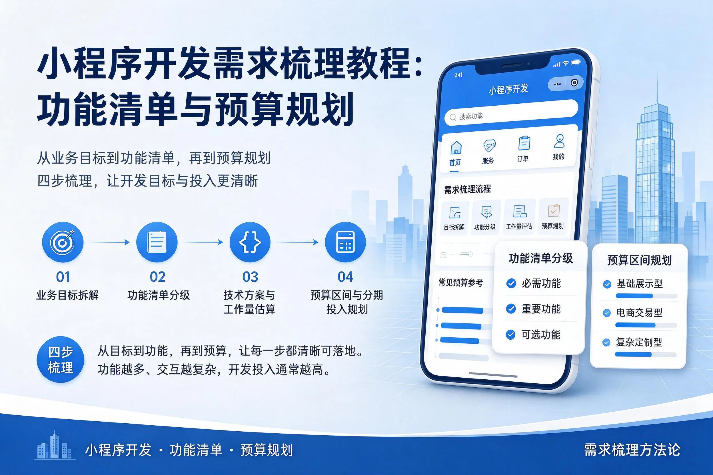 玉林小程序开发需求梳理教程：功能清单与预算规划