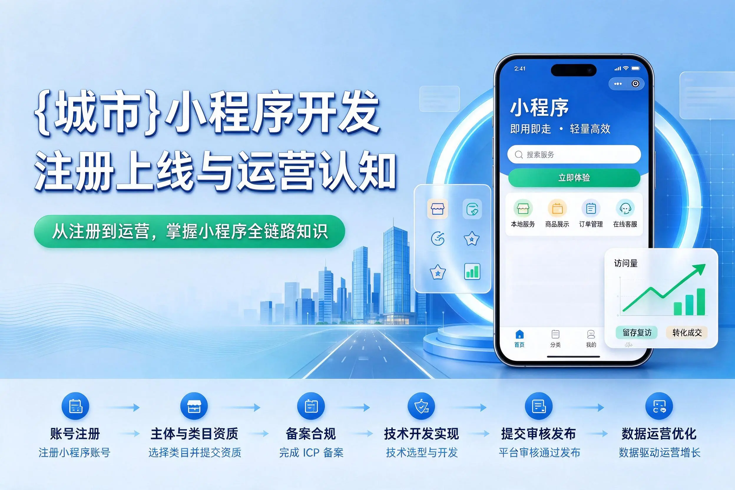 玉林小程序开发基础知识科普:注册上线与运营认知