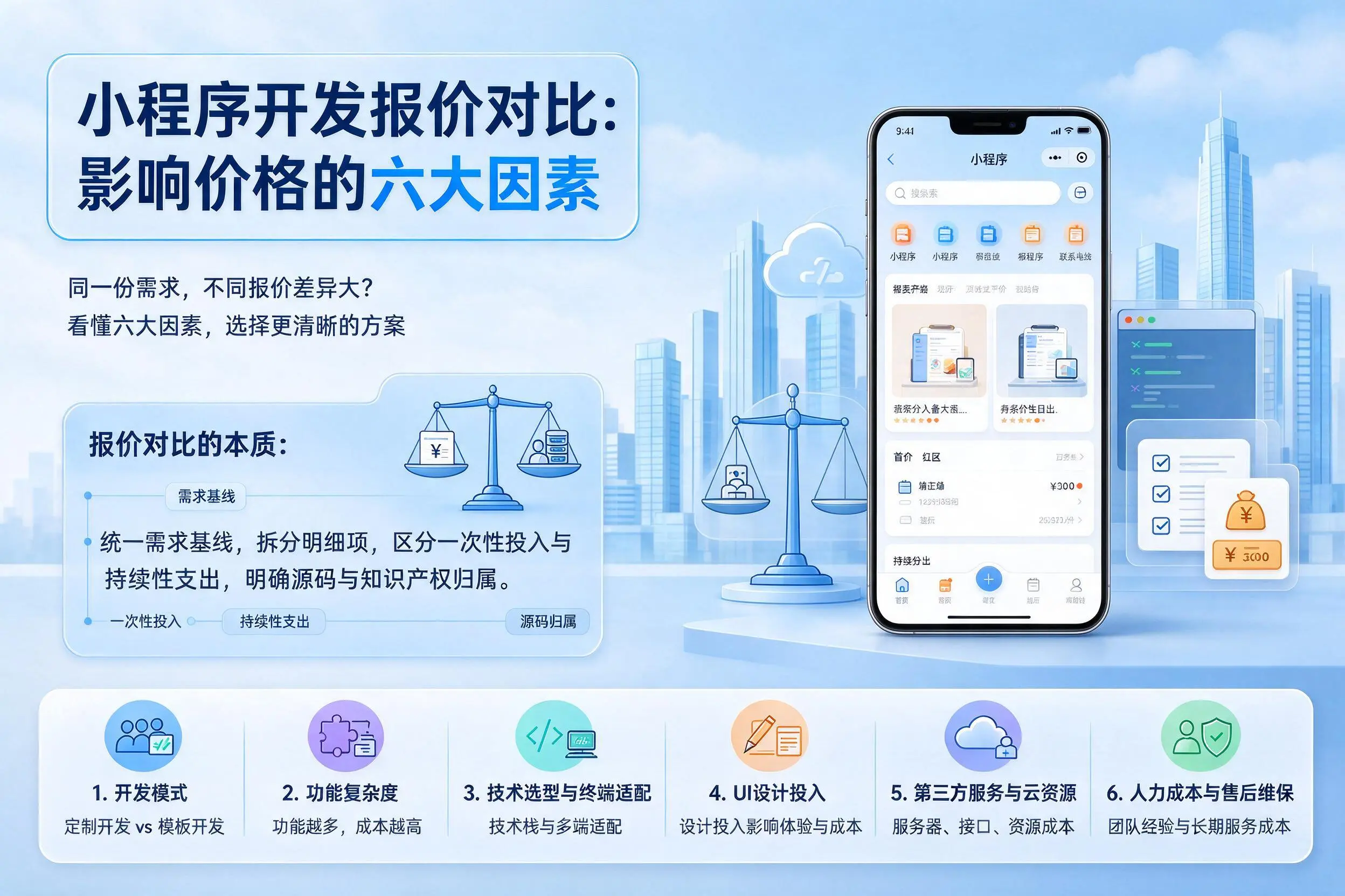 玉林小程序开发报价对比:影响价格的六大因素