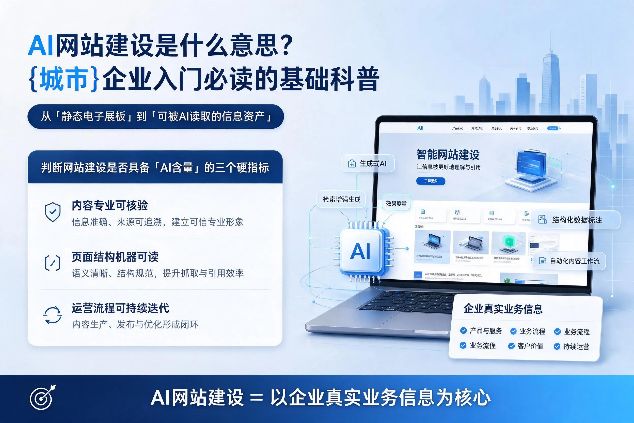 AI网站建设是什么意思？玉林企业入门必读的基础科普