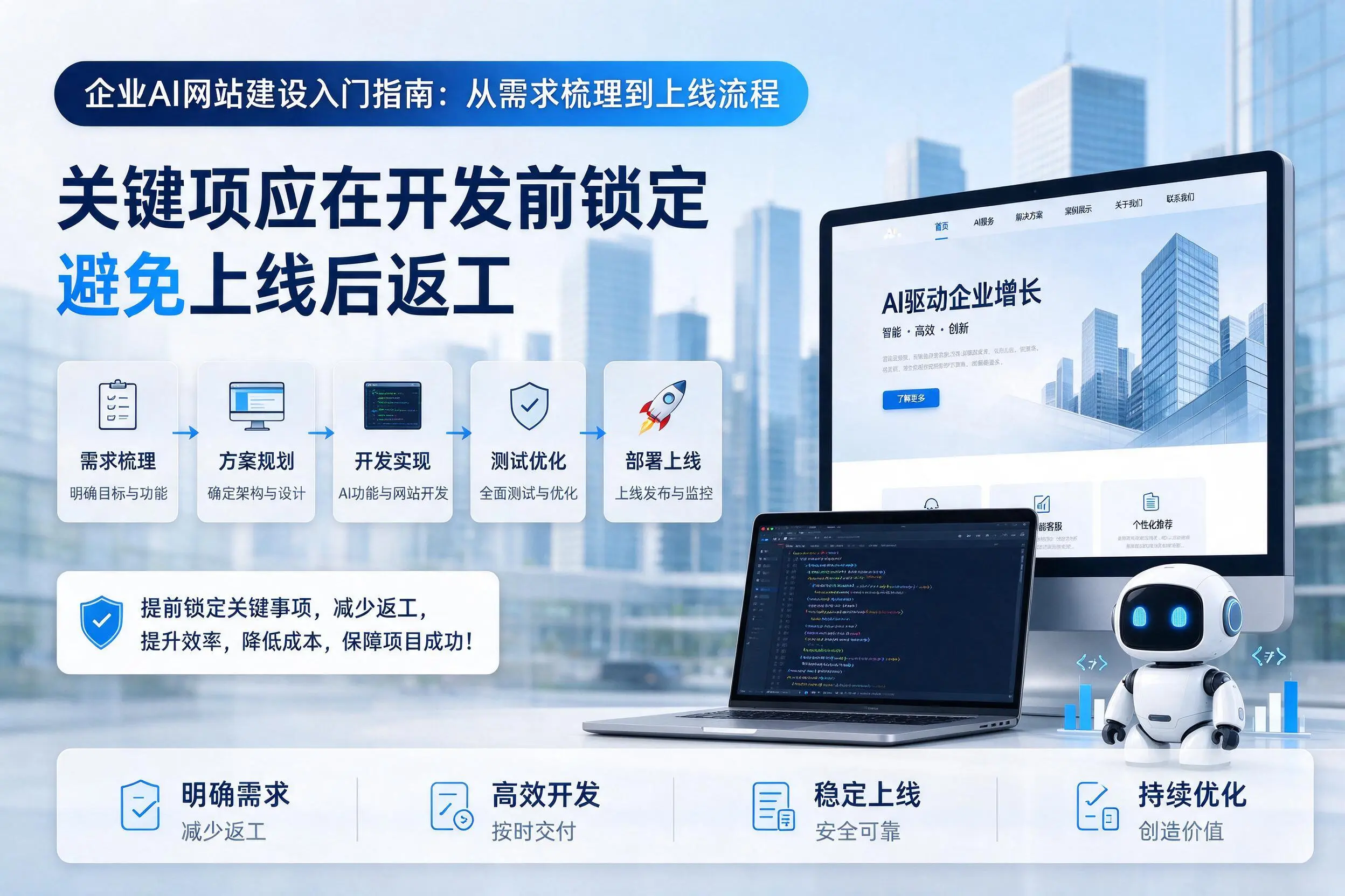 玉林企业AI网站建设入门指南：从需求梳理到上线流程