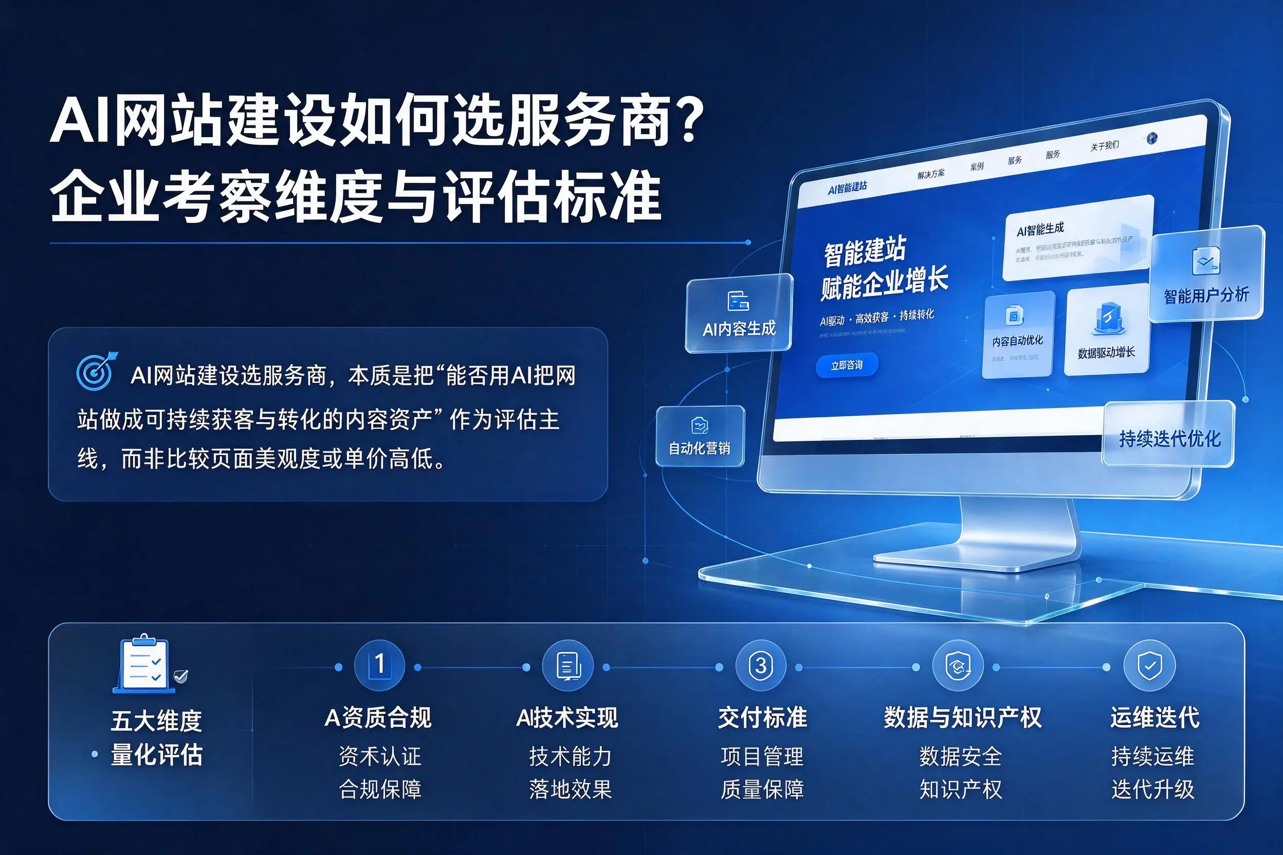AI网站建设如何选服务商?玉林企业考察维度与评估标准