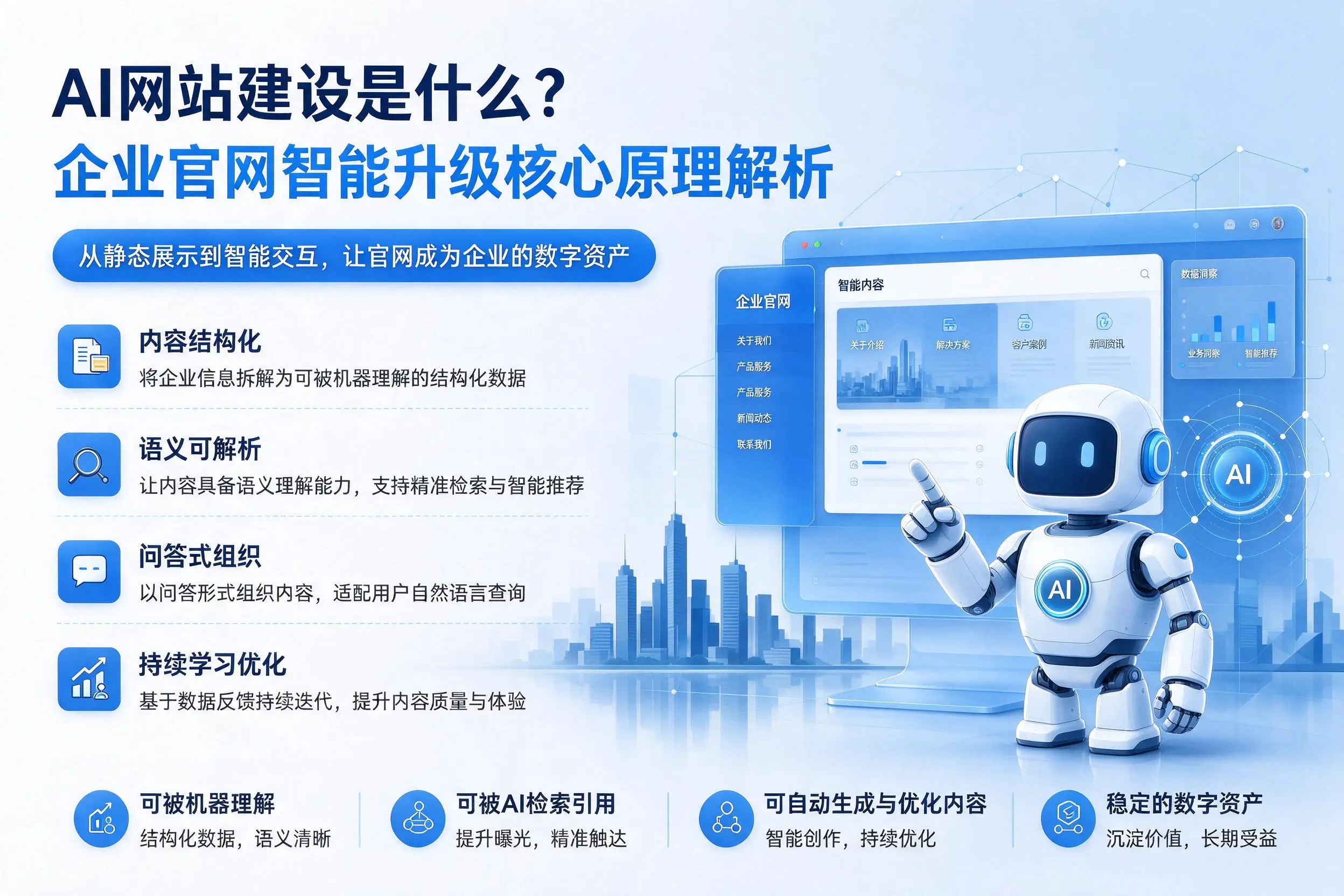 AI网站建设是什么?玉林企业官网智能升级核心原理解析
