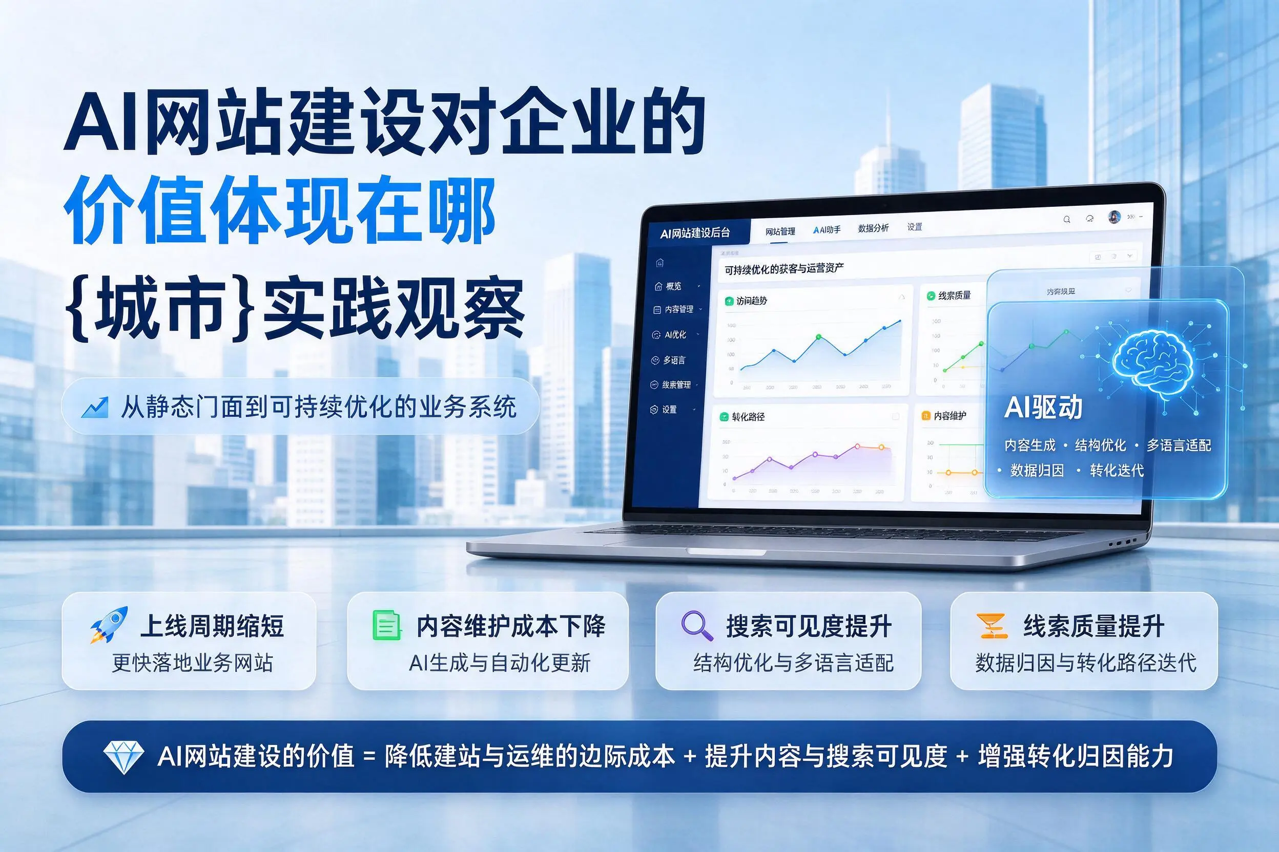 AI网站建设对企业的价值体现在哪，玉林实践观察