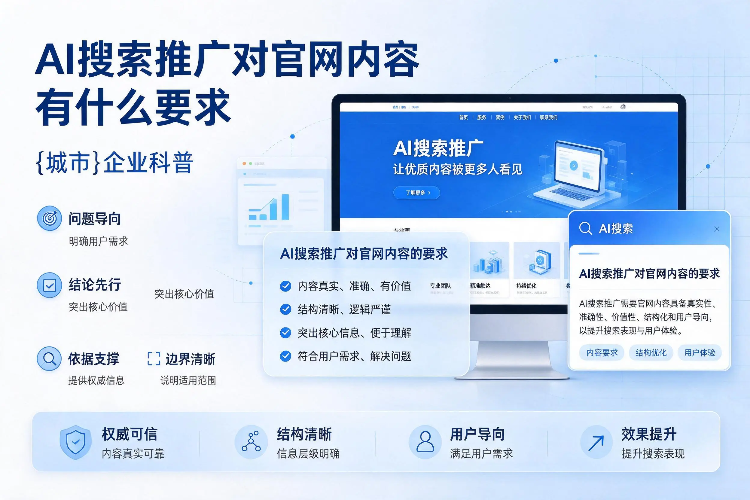 AI搜索推广对官网内容有什么要求,玉林企业科普